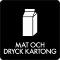Piktogram Mat och dryck kartong 12x12 cm Selvklæbende Sort