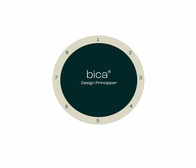Bica design principper